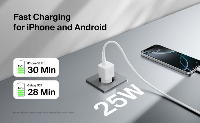 Зарядний пристрій мережевий Belkin 25Вт USB-С PD PPS, білий