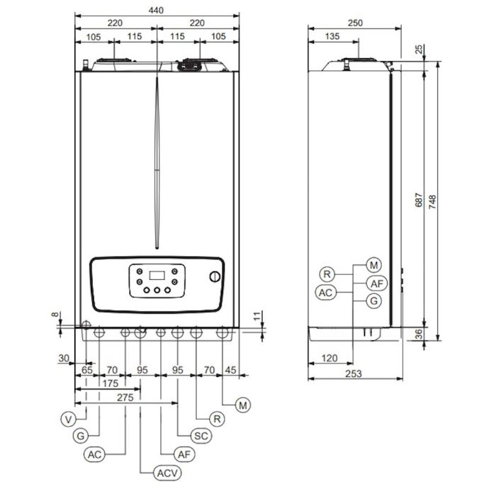Котел газовый конденсационный Immergas Victrix Tera V2 32 EU двухконтурный конденсационный 32кВт
