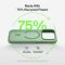 Чохол Belkin для iPhone 17 Pro Max, Magnetic Protective Grip, Sage