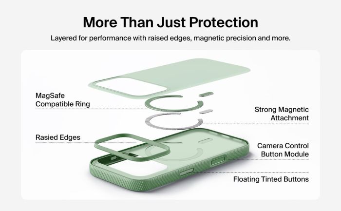 Чохол Belkin для iPhone 17 Pro Max, Magnetic Protective Grip, Sage