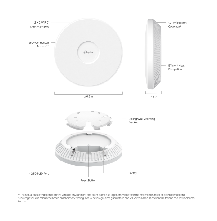 Точка доступа TP-LINK  BE3600 1x2.5GE, PoE, Passive PoE TP-Link EAP723