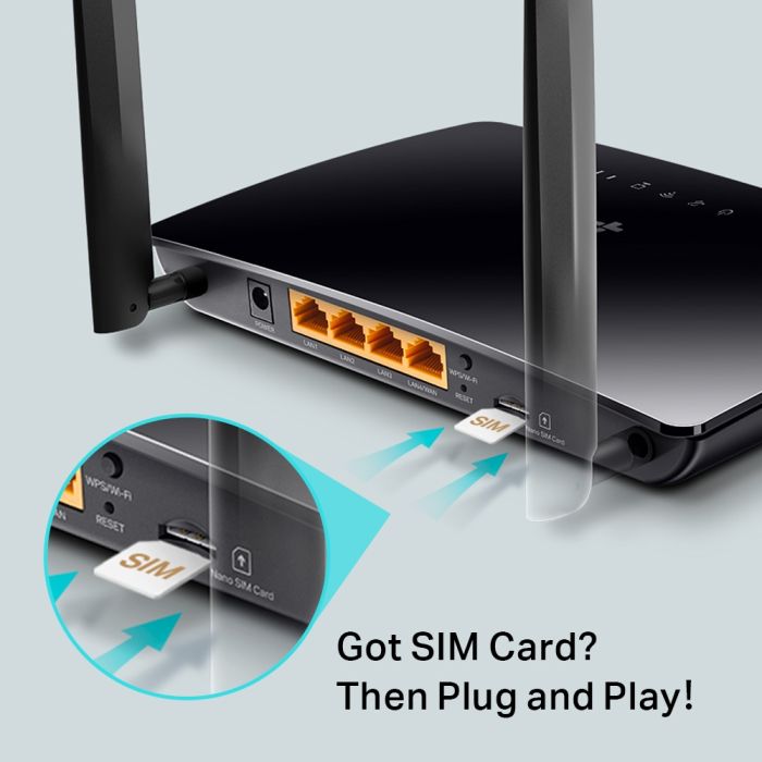Маршрутизатор TP-LINK Archer MR202 AC750, 4G/LTE, 3xFE LAN, 1xFE LAN/WAN, MESH