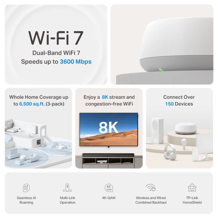 Система WiFi-Mesh TP-LINK Deco BE22 BE3600, 1xGE LAN, 1xGE WAN, 1мод