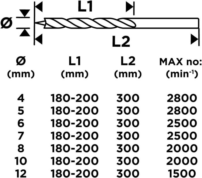 Набор сверл по дереву GRAPHITE удлиненное 4-8,10,12х300мм 7шт