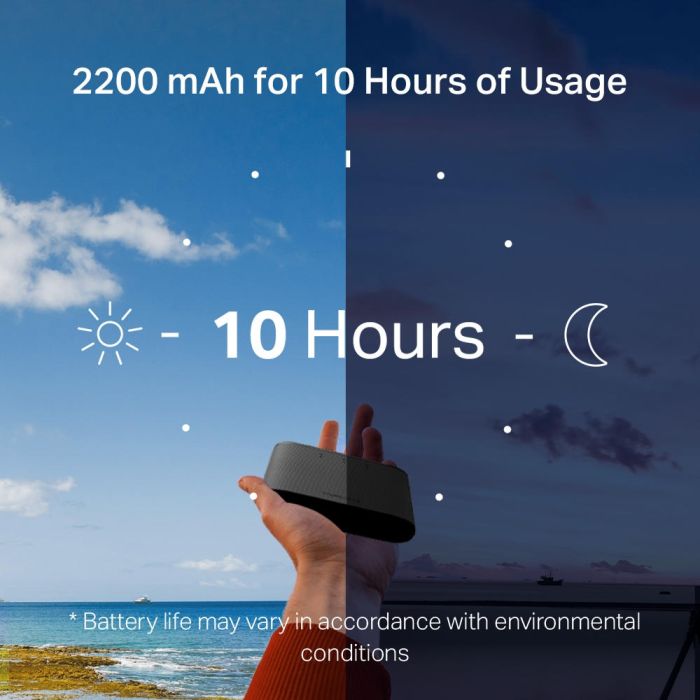 Мобильний Маршрутизатор MERCUSYS  N150, 4G/LTE, 2200мА*ч Mercusys MT110