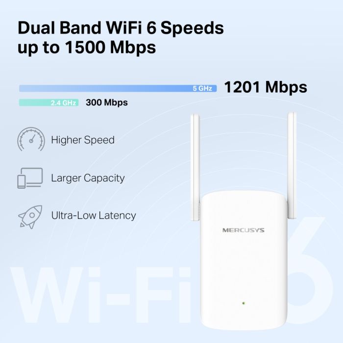 Розширювач покриття WiFi MERCUSYS  AX1500, 1хGE LAN Mercusys ME60X