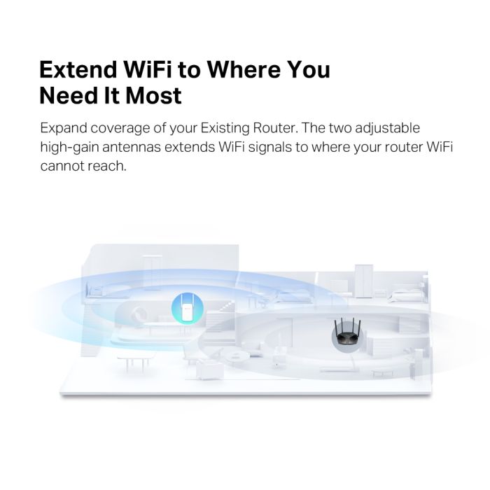 Розширювач покриття WiFi MERCUSYS  AX1500, 1хGE LAN Mercusys ME60X