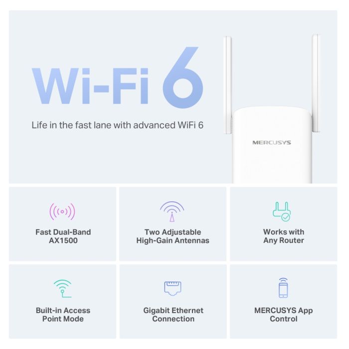 Розширювач покриття WiFi MERCUSYS  AX1500, 1хGE LAN Mercusys ME60X