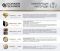 Генератор дизельный Konner&Sohnen KS 16-1E 230В 16/15кВт АВР(ATS) электростартер 360кг