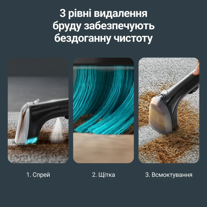 Пылесос Rowenta моющий Clean It, 1700Вт Compact, конт пыль -0,85л, вода -1,4л, 4 насадки, зеленый