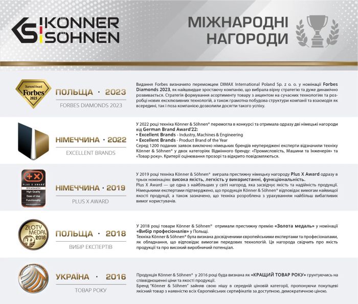 Блок автоматичного введення резерву (АВР) Konner&Sohnen KS ATS 16-4/100 230/400В 100А 12кг