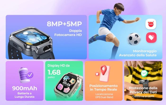 Детские часы-телефон Mibro S1, 1.68", 360x390, GPS, 8MP+5MP, 900 мА·ч, 2 ATM, лавандовый