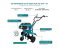 Культиватор бензиновый Konner&Sohnen KS 4HP-70 5.0л.с шир. 50-70см глубь до 27см 36кг