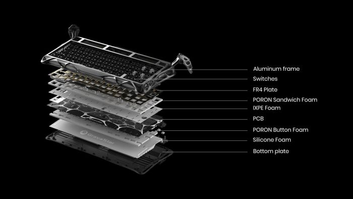 Клавиатура механическая GravaStar Mercury K1 Pro 80keys, GravaStar x Kailh Speedy Mint, BT/WL/USB, RGB, Interstellar Silver