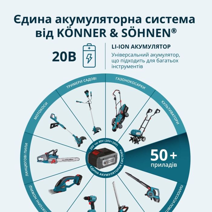 Секатор аккумуляторный Konner&Sohnen KS CPS20V-40 20В d 20-40мм 1.0кг без АКБ та ЗП