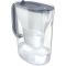 Фільтр-глечик Brita Style Essential Mxpro 2.4л (1.4л очищеної води) з картриджем сіро-блакитний