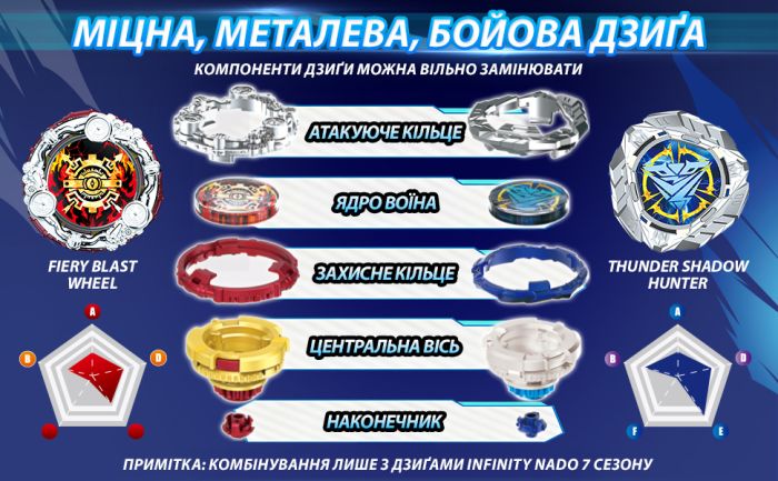 Дзиґа Infinity Nado VII Standard series Громовий Мисливець Тіней (Thunder Shadow Hunter)