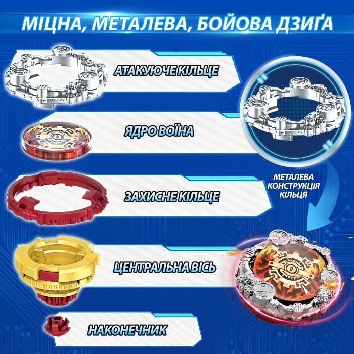 Дзиґа Infinity Nado VII Standard series Вогняне Колесо Вибуху (Fiery Blast Wheel)