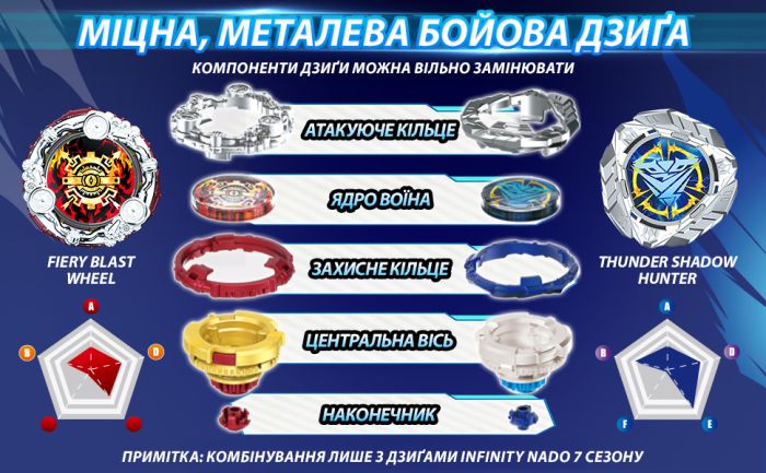 Дзиґа Infinity Nado VII Standard series Вогняне Колесо Вибуху (Fiery Blast Wheel)
