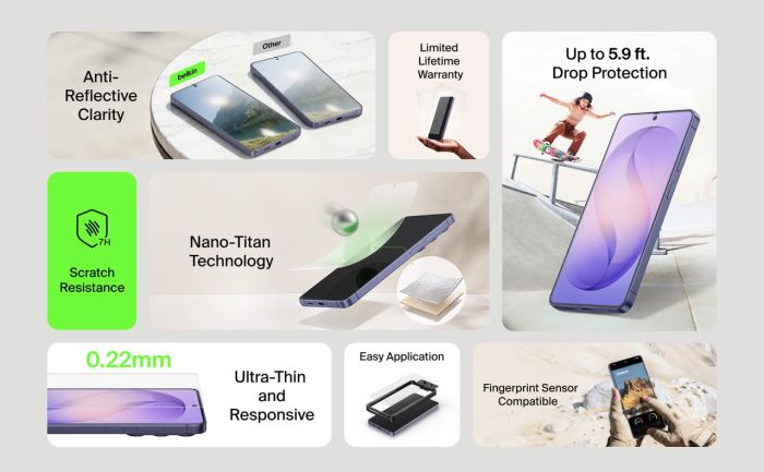 Захисне скло Belkin для Samsung Galaxy S26 Ultra Titan EcoGuard (1 Pack)