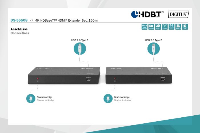 Набор удлинителей DIGITUS HDMI, HDBaseT, UHD 4K2K@60Гц, (CАТ6А,7,8), 150м