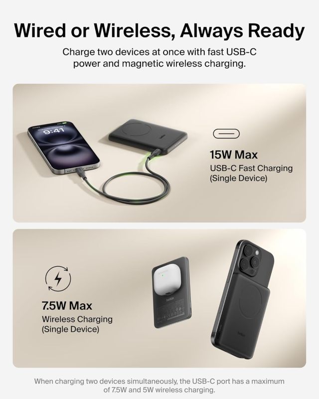 Портативное зарядное устройство Power Bank Belkin 5000мАч, Slim Magnetic Wireless, черный