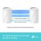 Система WiFi-Mesh TP-LINK Deco BE65 BE11000, 4x2.5GE LAN/WAN, 1xUSB 3.0,  2мод