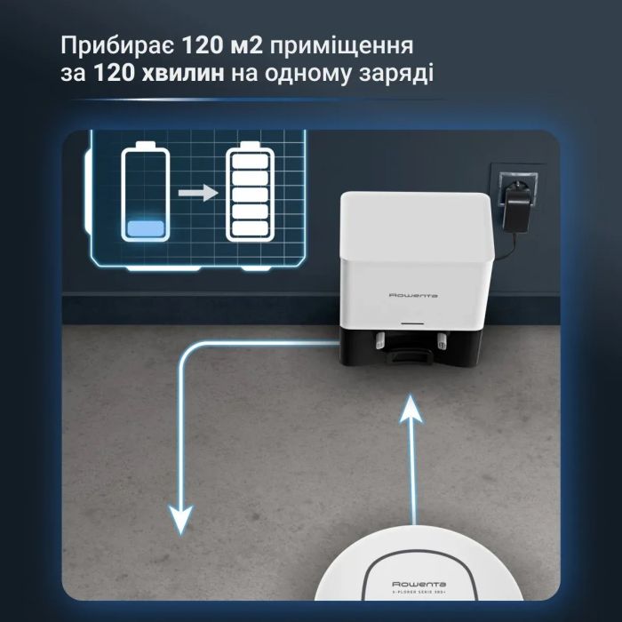 Робот-пилосос Rowenta миючий X-PLORER Serie 380+, 8000ПаВт, h=9.5см, 0.28л, конт пил -0.22л, автон. робота до 120хв, білий