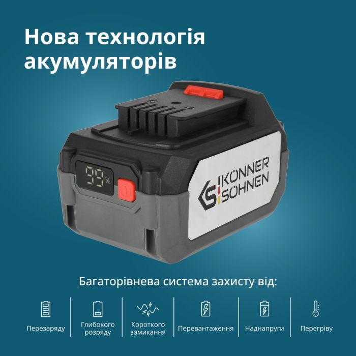 Набор аккумуляторов и зарядных устройств Konner&Sohnen KS 20V4-1-DUAL 20В 2х4А·час