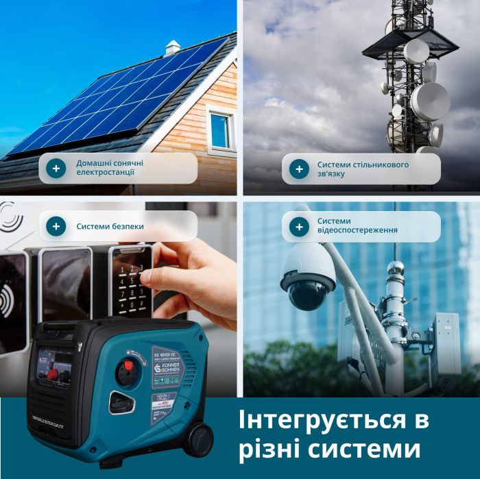 Генератор постоянного тока газобензиновый Konner&Sohnen KS 48VGS-DC 3.3кВт 50-55В 60А электростартер 39кг