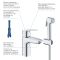 Однорычажный смеситель GROHE QuickFix Start для раковины, S-размера с гигиеническим душем, хром