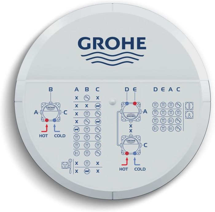 Універсальна вбудована частина змішувача Grohe Rapido SmartBox