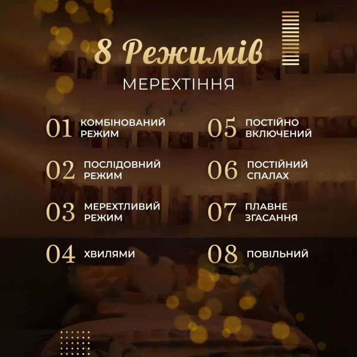 Гірлянда нитка із прищіпками 5 метра 20 LED світлодіодів A65