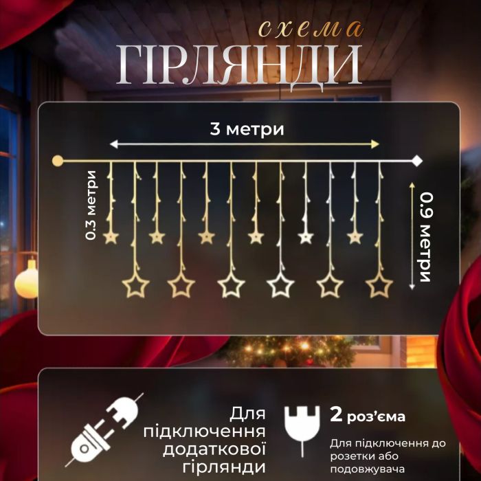 Електрична гірлянда Зірка штора 3 метри на вікно для фотозон біла WYF11W