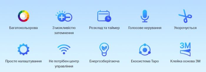 Розумна Wi-Fi стрічка TP-LINK TAPO L900-5