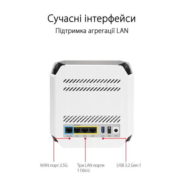 Система WiFi-Mesh ASUS ROG Rapture GT6 AX10000, 3xGE LAN, 1x2.5GE WAN, 1xUSB 3.2, 2мод, білий
