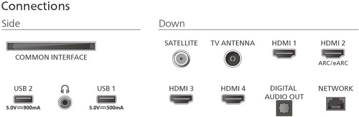 Телевізор 43" Philips QLED 4K 144Hz Smart Titan OS Black Ambilight