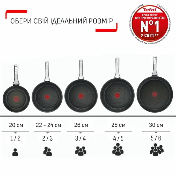 Сковорода Tefa Emotion+, 24см, алюминий, бакелит, чёрный