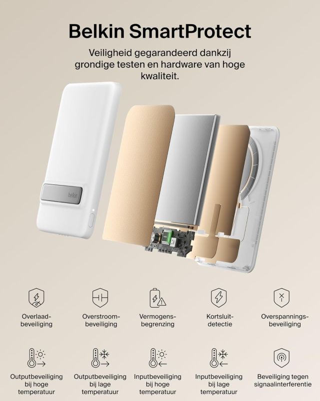 Акумулятор портативний літій-іонний Power Bank Belkin 5000мА·год, 20Вт PD/Qi2 15Вт, Magnetic Kickstand, білий
