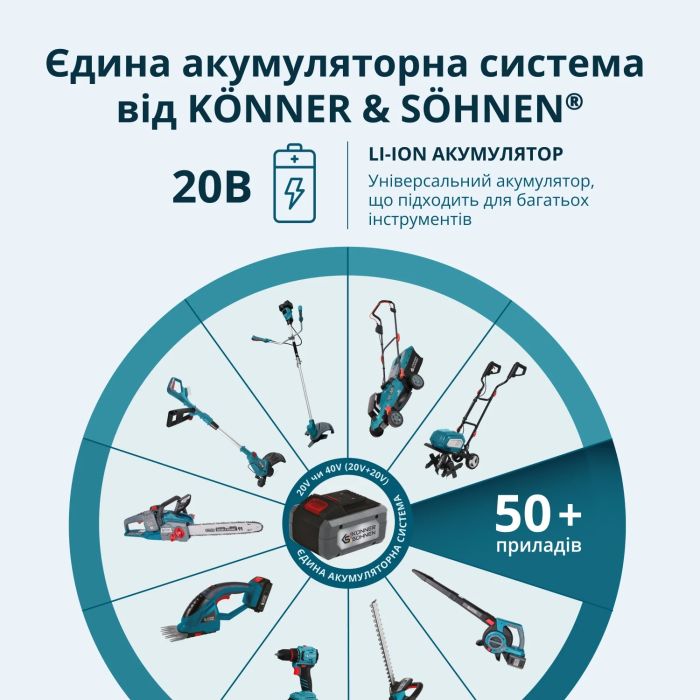 Триммер многофункциональный аккумуляторный Konner&Sohnen KS MFT-20V 20В литий-ионная 2400об/мин 3.8кг без АКБ за ЗП