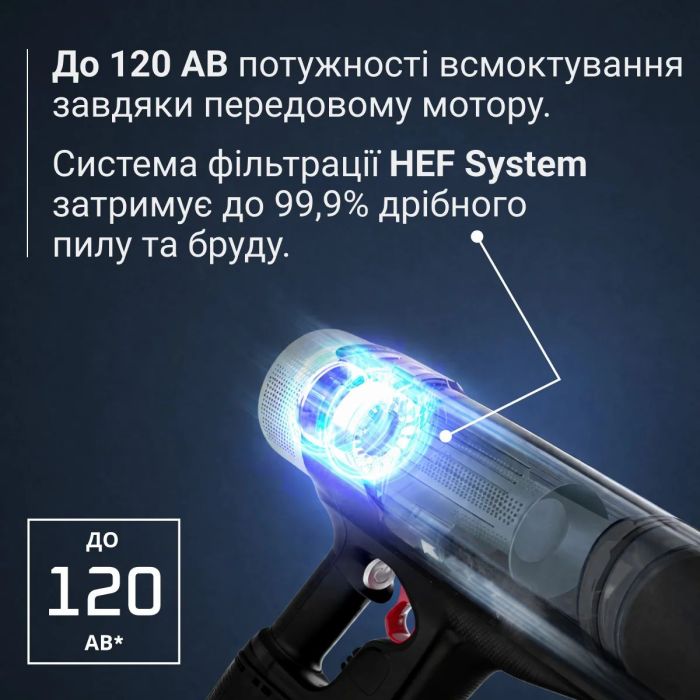 Пылесос Rowenta беспроводный X-Force Flex 10.80, 300Вт, конт пыль -0.44л, автон. раб. до 60мин, HEF system 99,9%, черно-зеленый