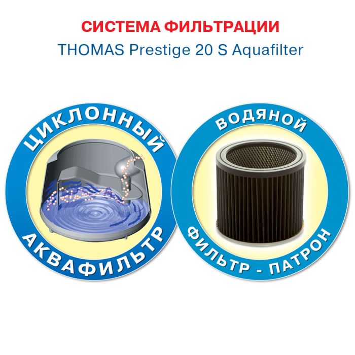 Пылесос Thomas моющий Prestige20S, 1600Вт, вода -20л, Aquafilter, сірий