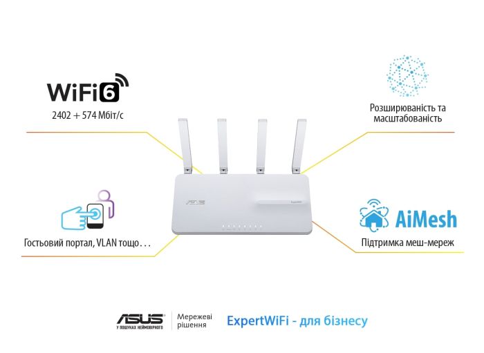 Маршрутизатор ASUS ExpertWIFI EBR63 AX3000, 4xGE LAN, 1xGE WAN, 1xUSB3.2, 1xUSB2.0, MESH