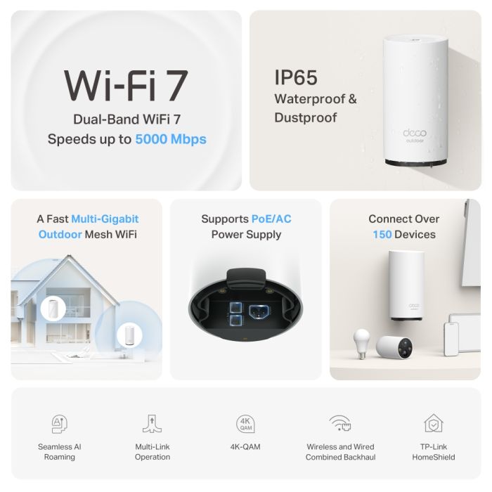 Система WiFi-Mesh TP-LINK Deco BE25 BE5000, 2x2.5GE LANWAN, , 1мод, внешняя