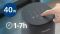 Вентилятор Philips колонный, 110см, 40Вт, пульт ДУ, дисплей, графит