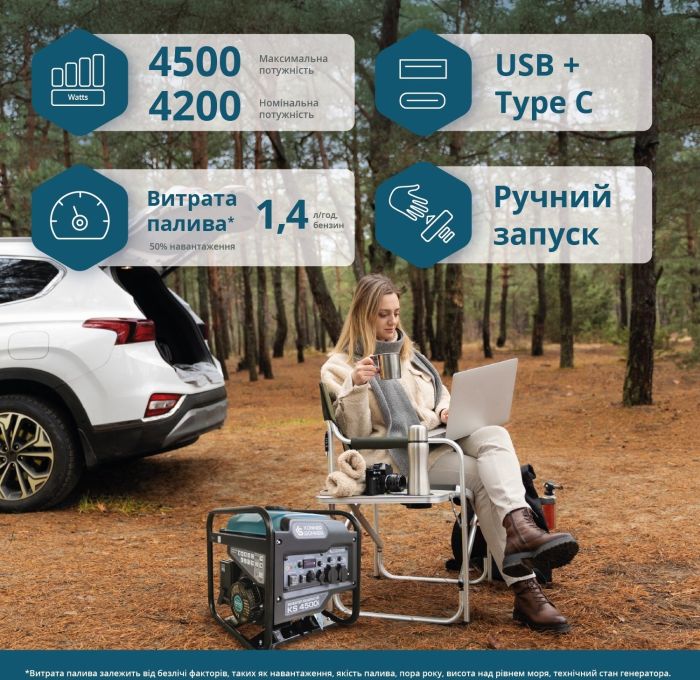 Генератор бензиновый инверторный Konner&Sohnen KS 4500i, 230В, 4.5кВт, ручной стартер, 33кг
