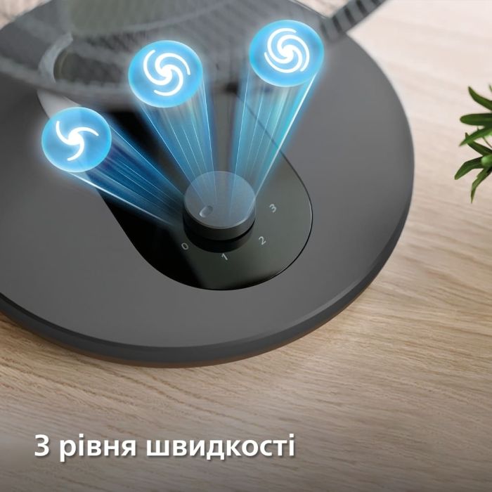 Вентилятор Philips настольный Series 1000, 35см, 35Вт, белый
