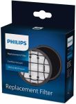Сменный фильтр для безпроводных пылесосов Philips Cordless VC 7000 & 8000 Series