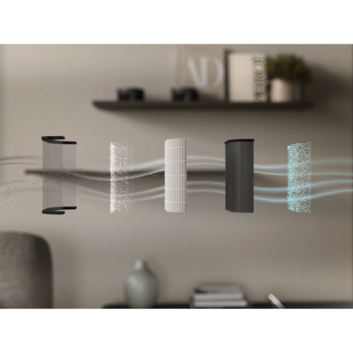 Очиститель воздуха Electrolux, 145м2, 700м3/час, дисплей, 5-слойный HEPA фильтр, Wi-Fi, 9 режимов, серый