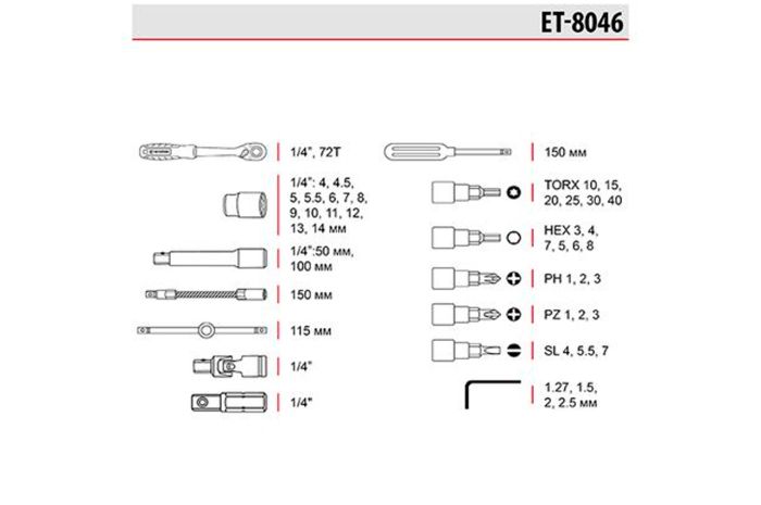 Набір інструменту Intertool 1/4" 46 од. Storm (ET-8046)